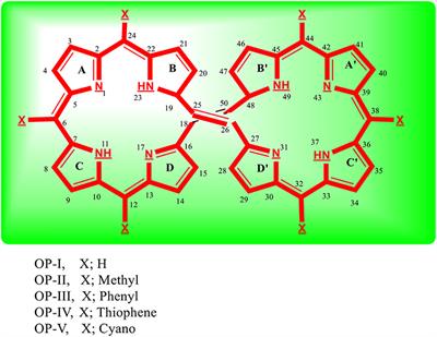 Computational Studies on Optoelectronic and Nonlinear Properties of Octaphyrin Derivatives